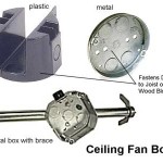 ceiling-fan-box