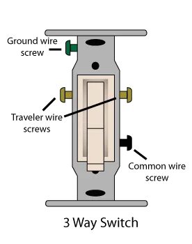 3-way-switch